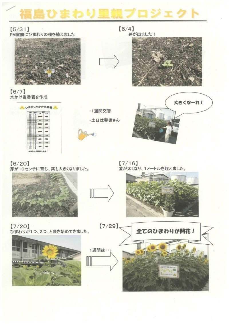 里親さんからのメッセージ（山形県　企業・地域団体さま）